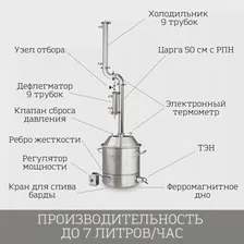 Самогонный аппарат; куб LUXSTAHL с ТЭН; дистиллятор 9 трубок дефлегматор, Люкссталь царга 2,30л,50 литров,узел отбора от 7лч (art.: 3920bd8a15d04)