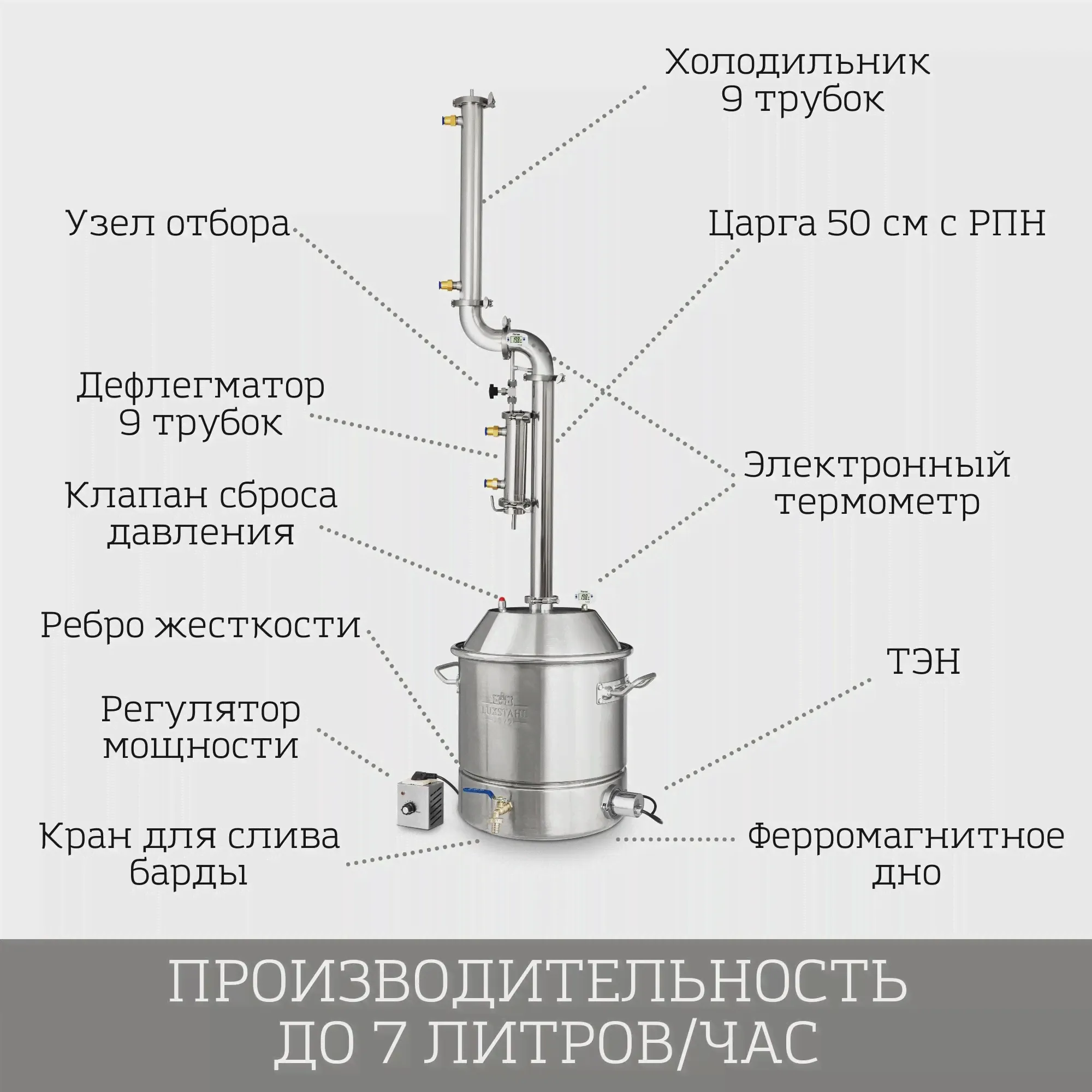 Самогонный аппарат; куб LUXSTAHL с ТЭН; дистиллятор 9 трубок дефлегматор, Люкссталь царга 2,30л,50 литров,узел отбора от 7лч (art.: 3920bd8a15d04)